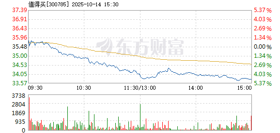 R图 300785_2