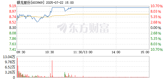 R图 603969_1