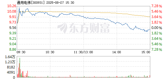 R图 300931_2