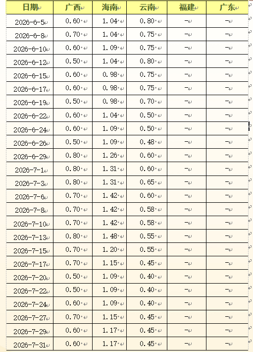 b11b226b29d5439ba0051a99a1a093b4.png