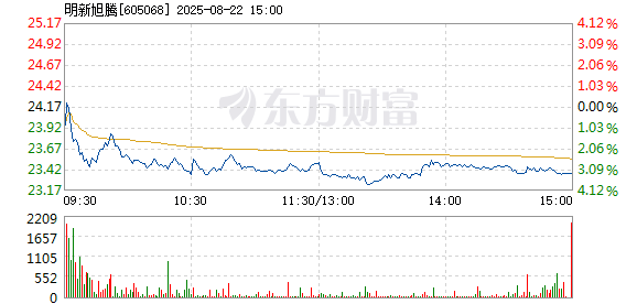 R图 605068_1