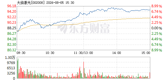 R图 002008_2