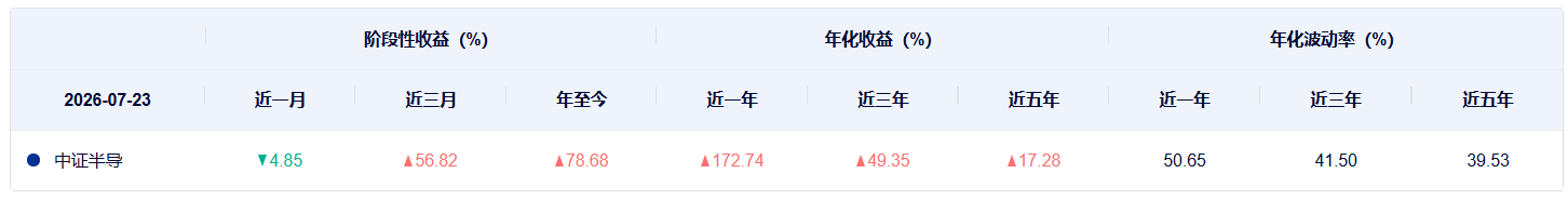 https://smcos.cdmgiml.com/tx/others/upload/ai_tool/doc_to_html/200/2102/2026-07/2026-07-24/3acf55ff98b2e7ab987c7cbb03fcfdf4.png