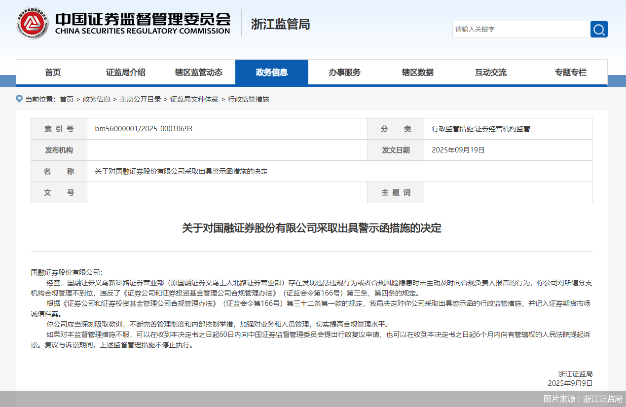 图片来源：浙江证监局