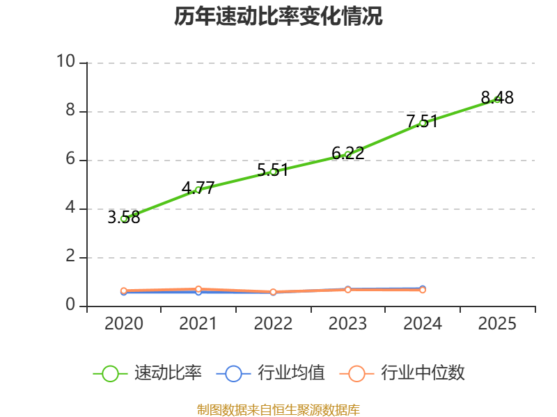 上海九百:2025年净利润同比增长7.85% 拟10派0.34元 _ 东方财富网