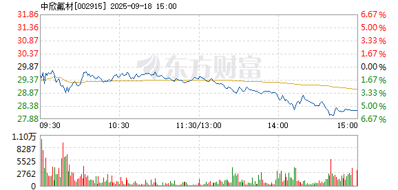 R图 002915_2