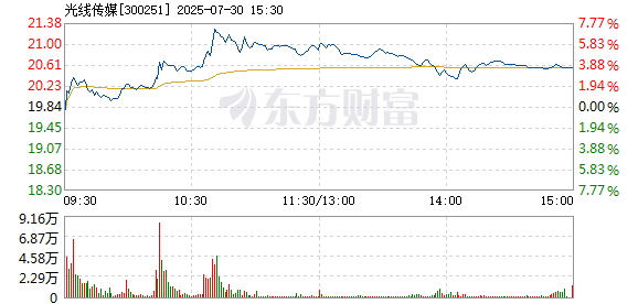 R图 300251_2