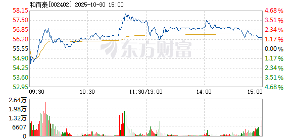 R图 002402_2
