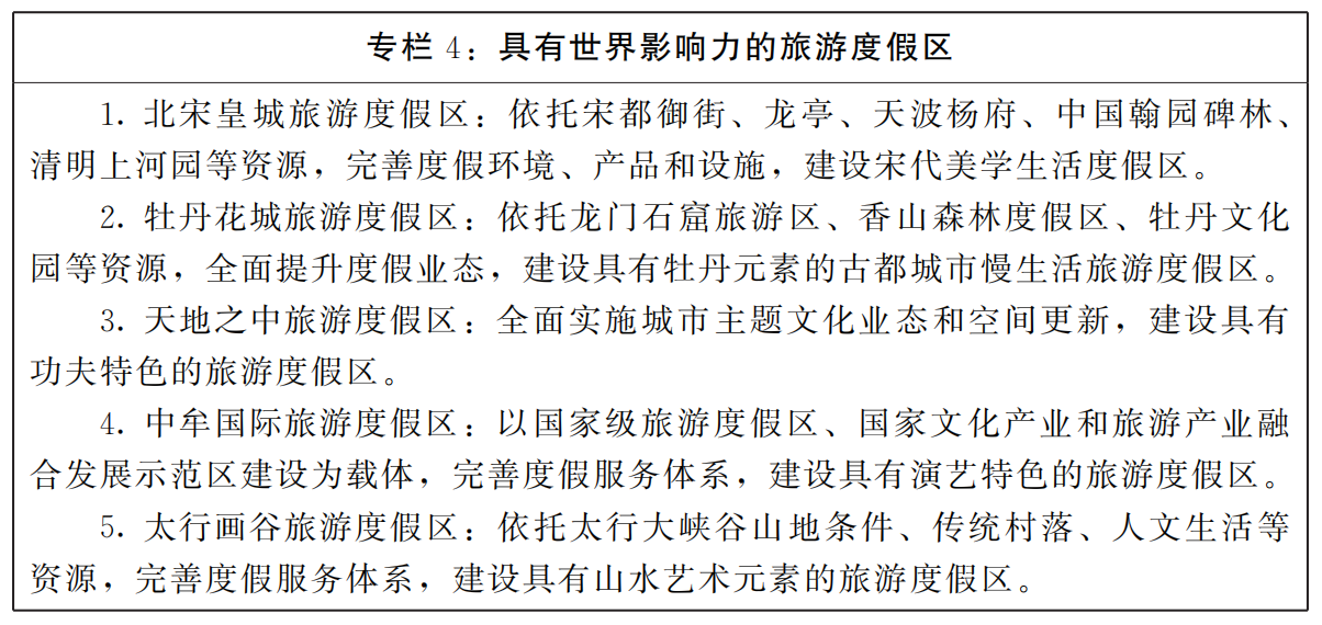 河南省人民政府辦公廳關(guān)于印發(fā)黃河古都群世界級(jí)旅游目的地建設(shè)規(guī)劃（2025—2035年）的通知