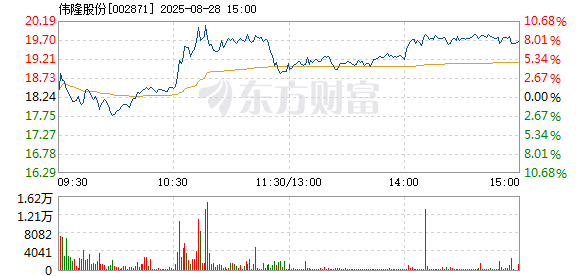 R图 002871_2