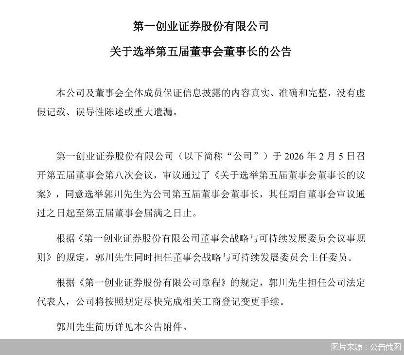 图片来源：公告截图