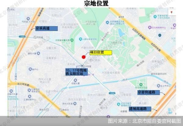 图片来源：北京市规自委官网截图