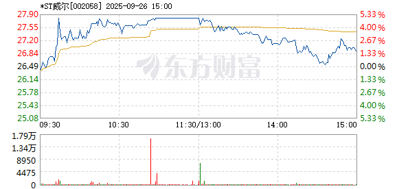 R图 002058_2