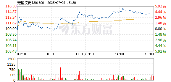 R图 301600_2