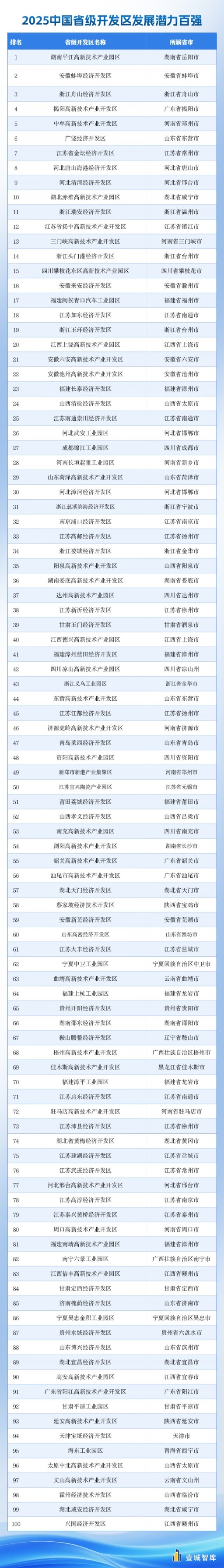 表格5.png