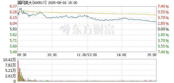 R图 600517_1