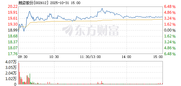 R图 002612_2
