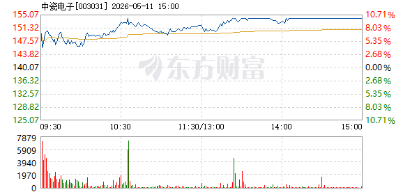 R图 003031_2