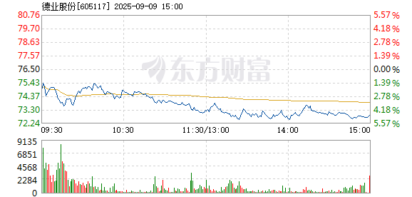 R图 605117_1