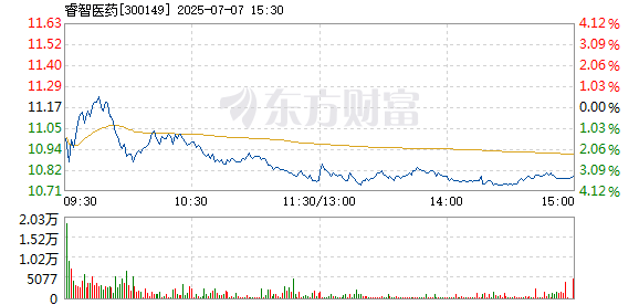 R图 300149_2