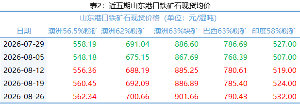 2487104de7c7410abc60f49f5513e5b2.png