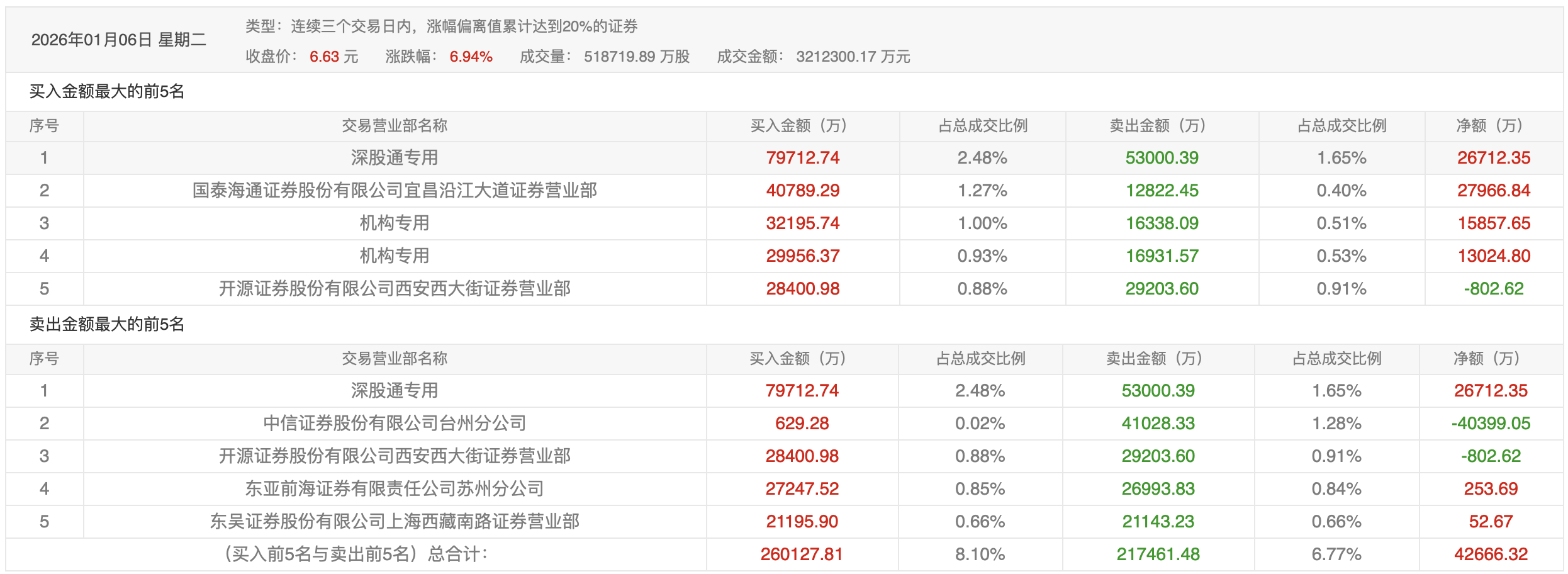 图片 be0628e772384b8e8fa9b22975c70f0a.png