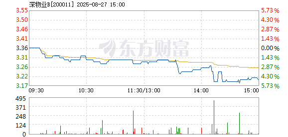 R图 200011_2