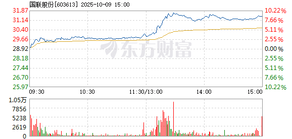 R图 603613_1
