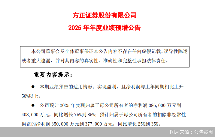 图片来源：公告截图