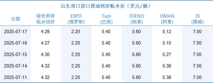 dbfd5aaa0d1a43af9cd9e4f7183ba58a.png