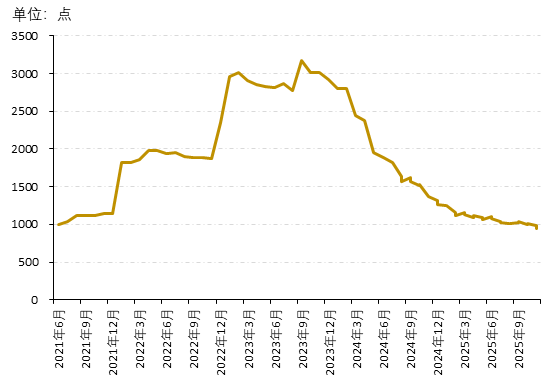 0a819799d16c48a1841ee9b2111973b4.png 0a819799d16c48a1841ee9b2111973b4.png