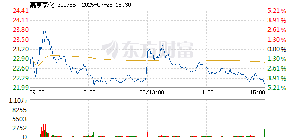 R图 300955_2