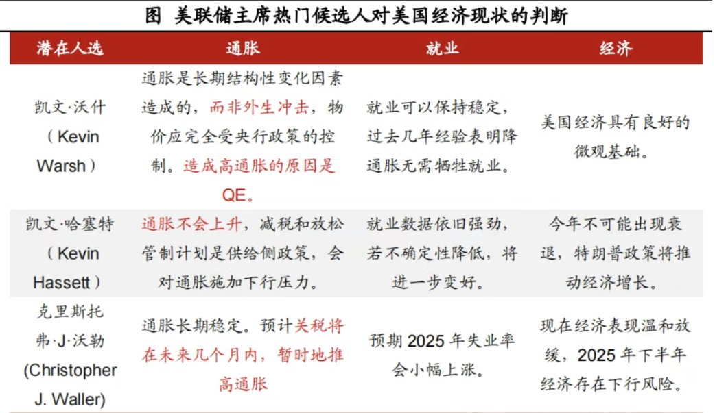 截屏2025-08-06 截屏2025-08-06