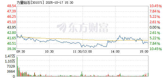 R图 301071_2