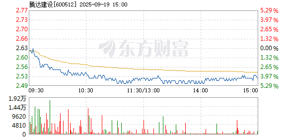 R图 600512_1