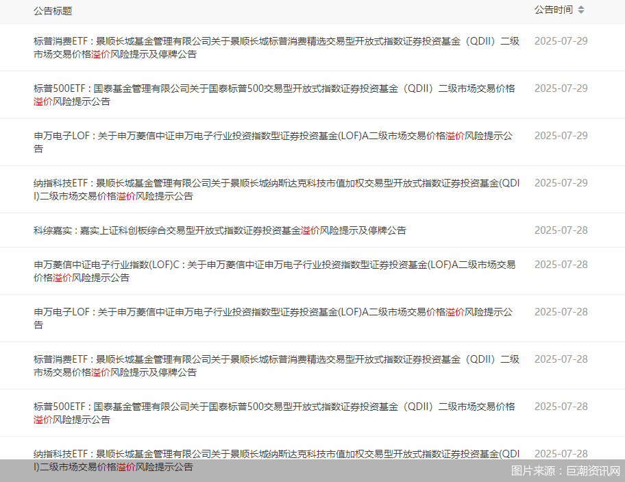 图片来源:巨潮资讯网