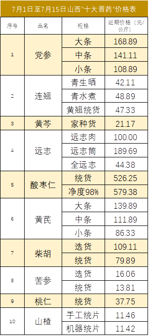 d8a1afa8ec464d0ea5b305ce96fc99ee.png d8a1afa8ec464d0ea5b305ce96fc99ee.png