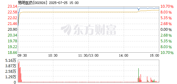 R图 002826_2