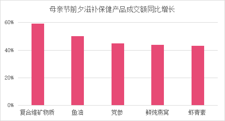 图片3.png c6e69036cdad4d708e2210fcb0592563.png