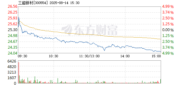R图 300554_2