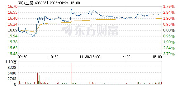 R图 603928_1