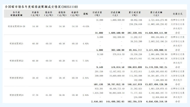 2f134f37f0e44038a02f2f2c7ed82053.png 2f134f37f0e44038a02f2f2c7ed82053.png