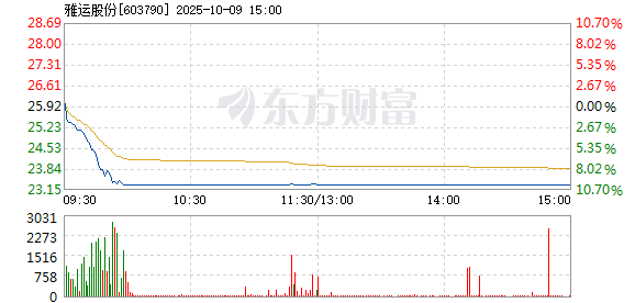 R图 603790_1