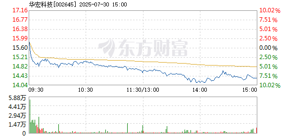 R图 002645_2