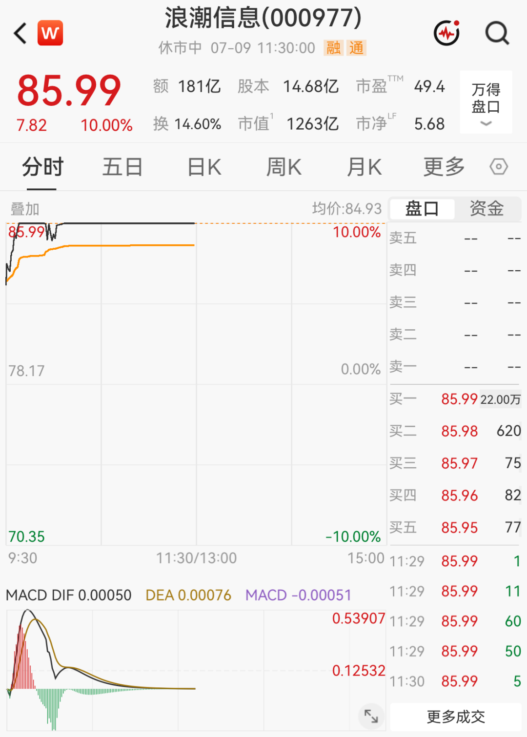GXaOuDJovOpXcRnHjldBZCcAoich4MotQWDEOZ0NvyIib075yvBnUBkiar0IhbEl0pm82R3gn1zcMBA0JrnmKicXJoRV7jsibia5h6iaHoGWGrOSV8.png