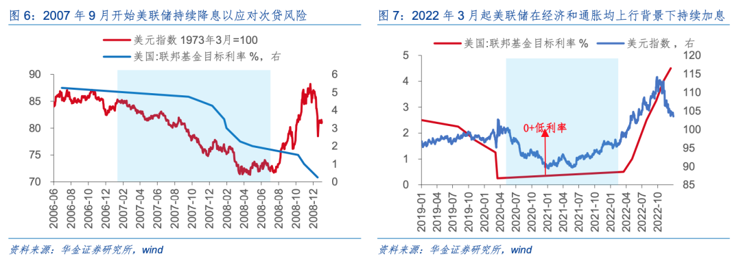 华金策略：A股短期维持震荡趋势 短期建议均衡配置