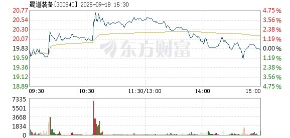 R图 300540_2