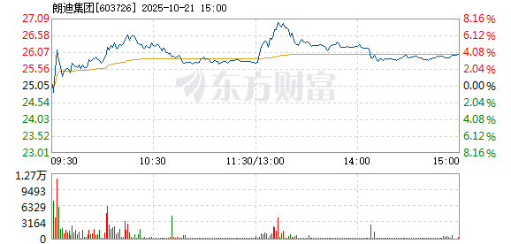R图 603726_1