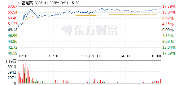 R图 300814_2