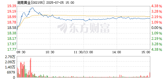 R图 002155_2